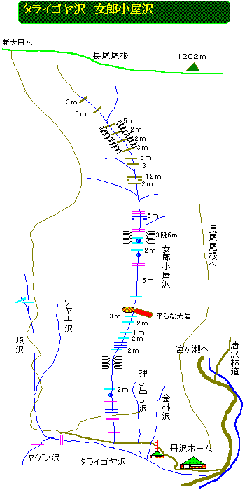 女郎沢（丹沢タライコヤ沢）